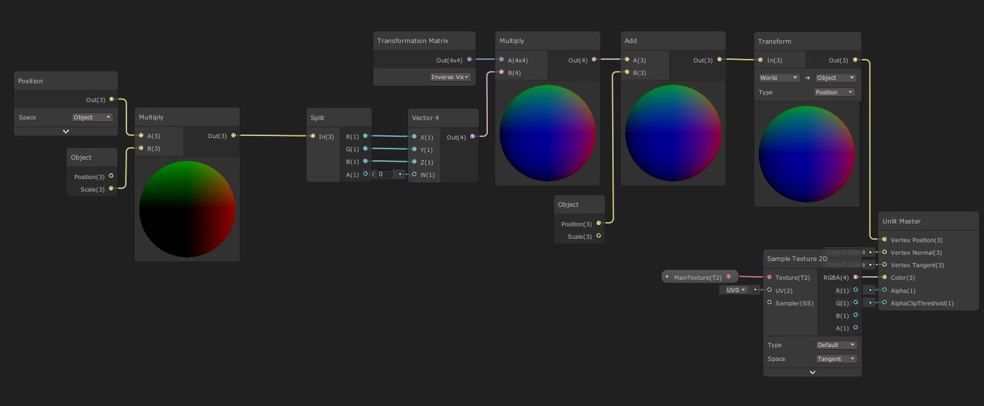 billboard shader shadergraph