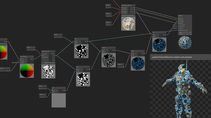 Shader Graph Example