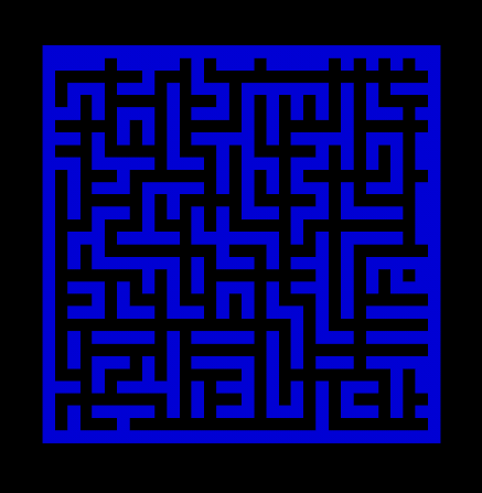 Sample generations of a 2D map using the Random Grid Maze algorithm with no skip for anchor points selection